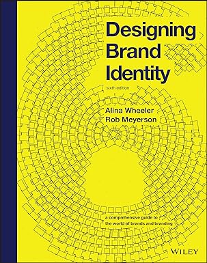 Designing Brand Identity